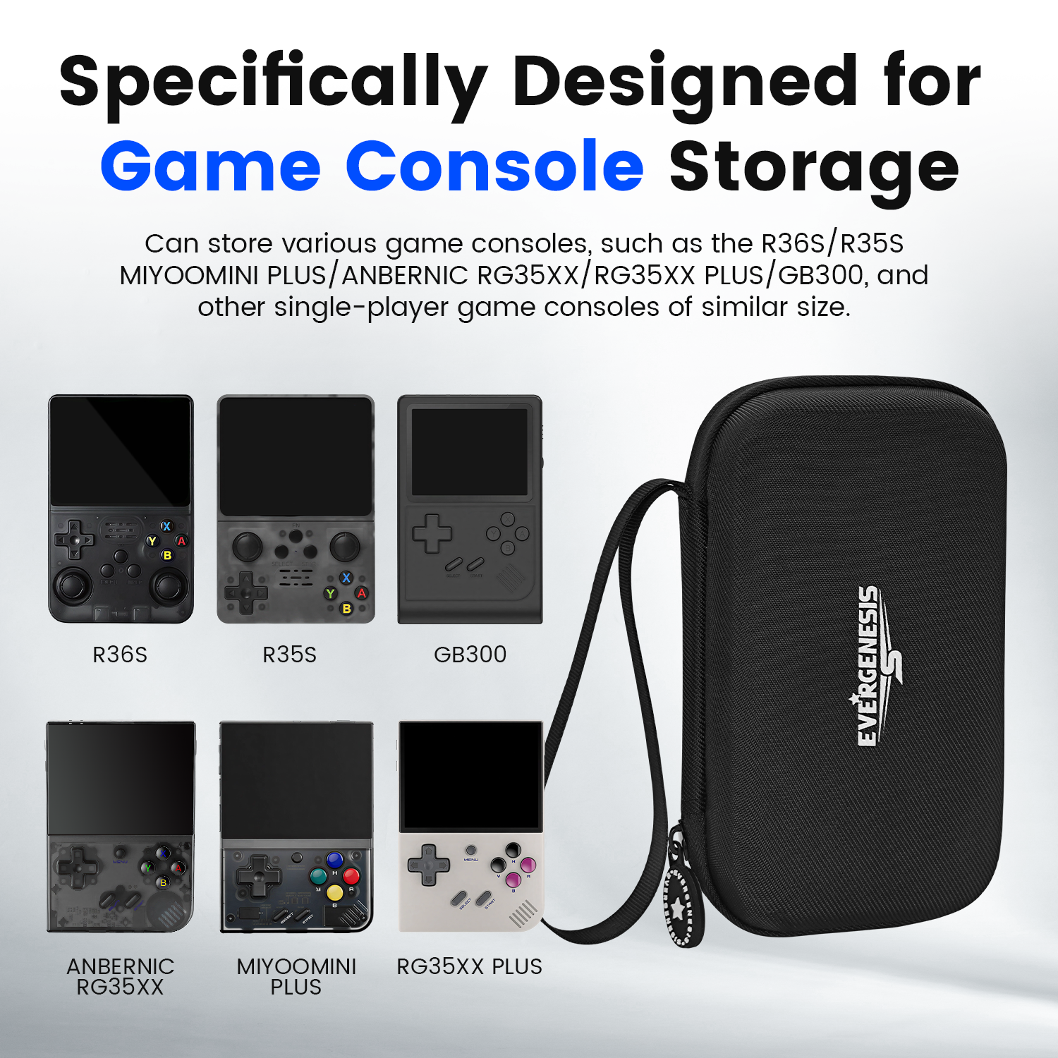 R36S Protective Case Set for R - Gaming Accessories Mobile ulasan dan harga